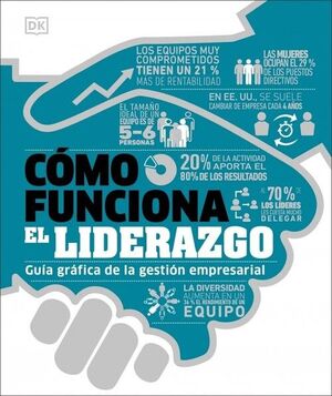 COMO FUNCIONA EL LIDERAZGO