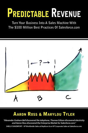 PREDICTABLE REVENUE