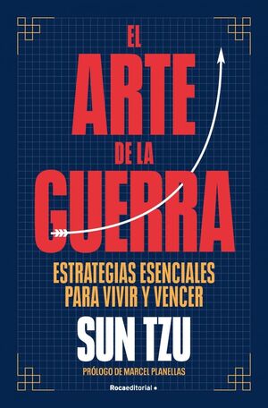 ARTE DE LA GUERRA