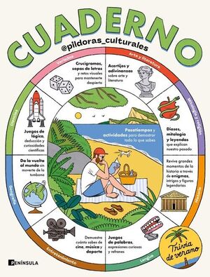 CUADERNO. TRIVIA DE VERANO