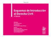 ESQUEMAS DE INTRODUCCIÓN AL DERECHO CIVIL