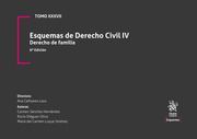 ESQUEMAS DE DERECHO CIVIL IV. DERECHO DE FAMILIA