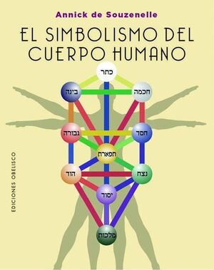 EL SIMBOLISMO DEL CUERPO HUMANO
