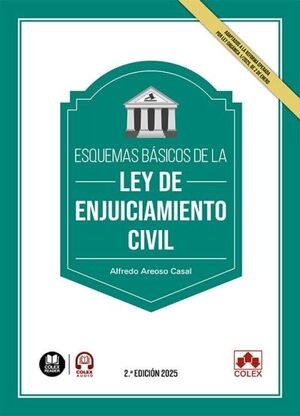 ESQUEMAS BÁSICOS DE LA LEY DE ENJUICIAMIENTO CIVIL 2025