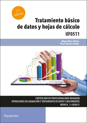 TRATAMIENTO BÁSICO DE DATOS Y HOJAS DE CÁLCULO. UF0511