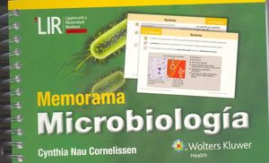 MEMORAMA MICROBIOLOGÍA