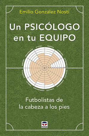 UN PSICÓLOGO EN TU EQUIPO