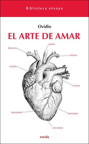 EL ARTE DE AMAR