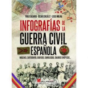 BATALLAS DECISIVAS DE LA GUERRA CIVIL ESPAÑOLA. INFOGRAFÍAS, IMÁGENES, CARTOGRAFÍA, GRÁFICOS, CUADROS SINÓPTICOS...