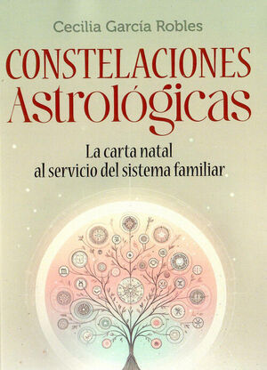 CONSTELACIONES ASTROLOGICAS