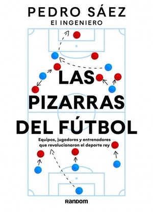 LAS PIZARRAS DEL FUTBOL