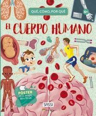 EL CUERPO HUMANO. QUÉ,  CÓMO, POR QUÉ