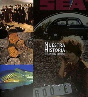 CRONOLOGIA DE ESPAÑA ( NUESTRA HISTORIA)