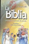 LA BIBLIA ( ESTUCHE 2 TOMOS)