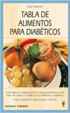 TABLA DE ALIMENTOS PARA DIABETICOS