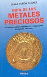 GUIA DE LOS METALES PRECIOSOS