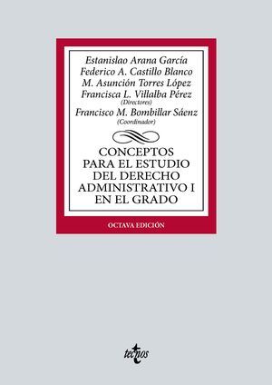 CONCEPTOS PARA EL ESTUDIO DEL DERECHO ADMINISTRATIVO I EN EL GRAD