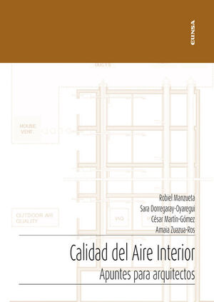 CALIDAD DEL AIRE INTERIOR