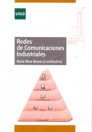 REDES DE COMUNICACIONES INDUSTRIALES