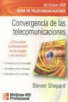CONVERGENCIA DE LAS TELECOMUNICACIONES