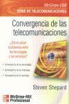CONVERGENCIA DE LAS TELECOMUNICACIONES