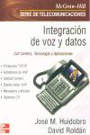 INTEGRACIÓN DE VOZ Y DATOS