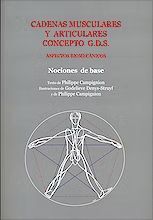 CADENAS MUSCULARES Y ARTICULARES CONCEPTO G.D.S. : ASPECTOS BIOMECANIC