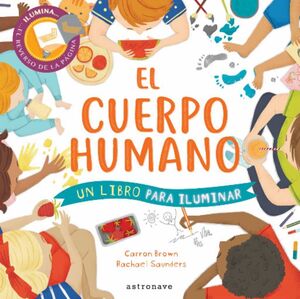 EL CUERPO HUMANO