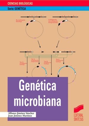 GENÉTICA MICROBIANA