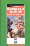 HISTORIA DE LA SALVACION