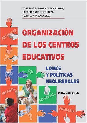 ORGANIZACION CENTROS EDUCATIVOS - LOMCE Y POLITICAS NEOLIBERALES