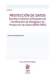 PROTECCION DE DATOS.