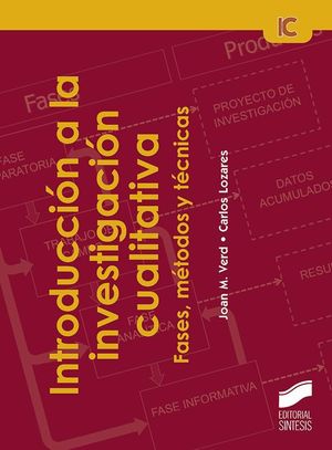 INTRODUCCIÓN A LA INVESTIGACIÓN CUALITATIVA