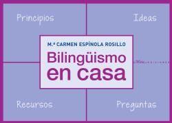 BILINGUISMO EN CASA.PRINCIPIOS-IDEAS-RECURSOS-PREGUNTAS