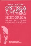 ORTEGA Y GASSET EN LA CURVA HISTORICA DE LA INSTITUCION CULT