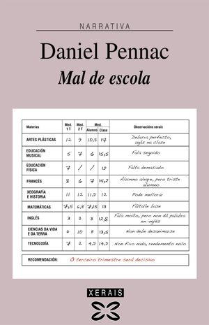 MAL DE ESCOLA