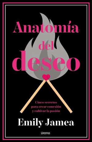 ANATOMIA DEL DESEO