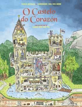 EL CASTILLO DEL CORAZÓN