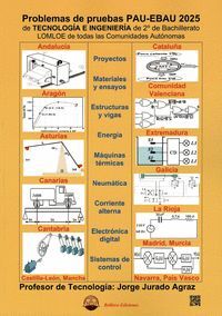 PROBLEMAS DE PRUEBAS PAU-EBAU 2025 DE TECNOLOGIA E INGENIER