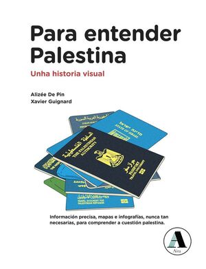 PARA ENTENDER PALESTINA.UNHA HISTORIA VISUAL
